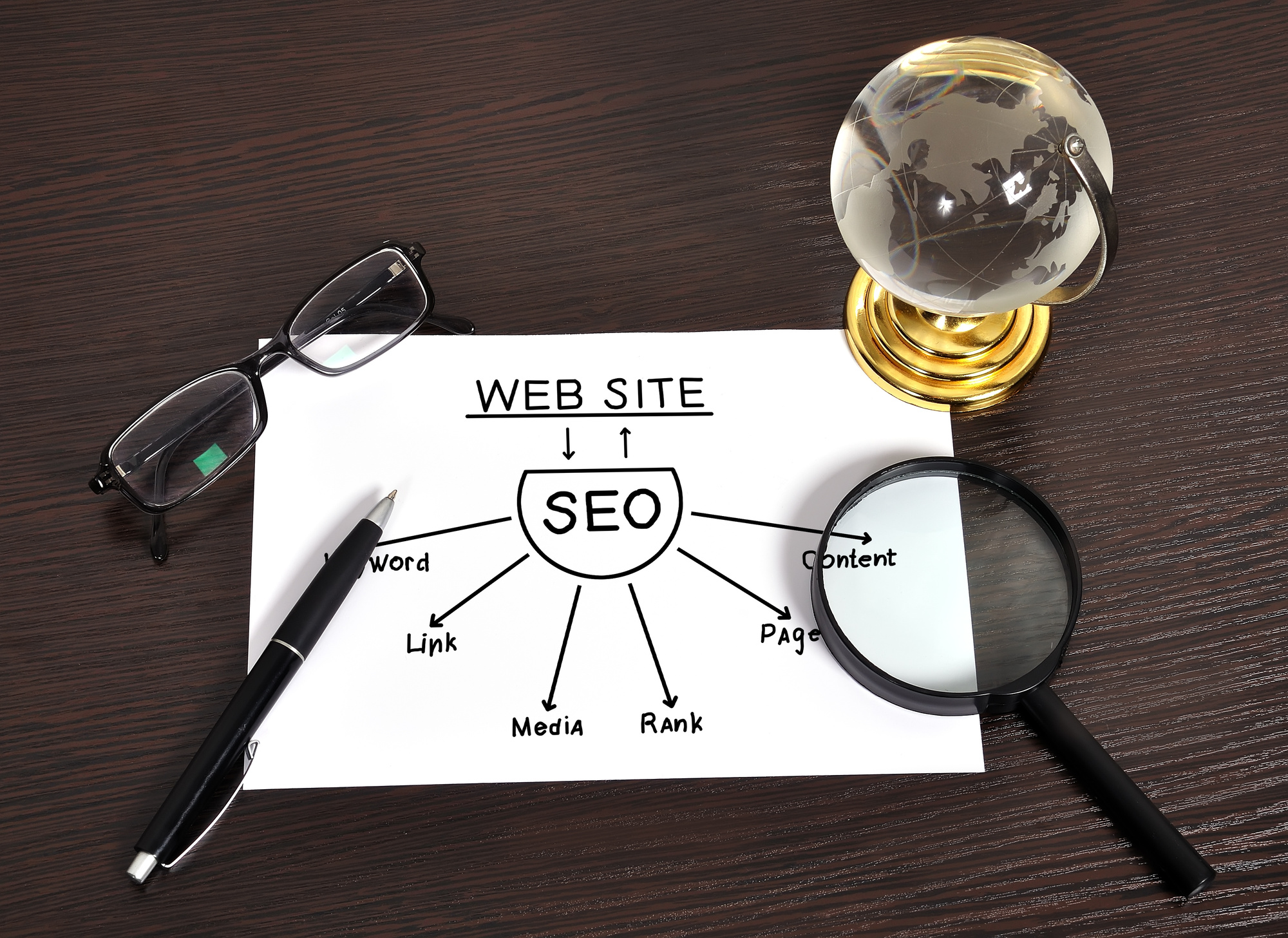 seo services online